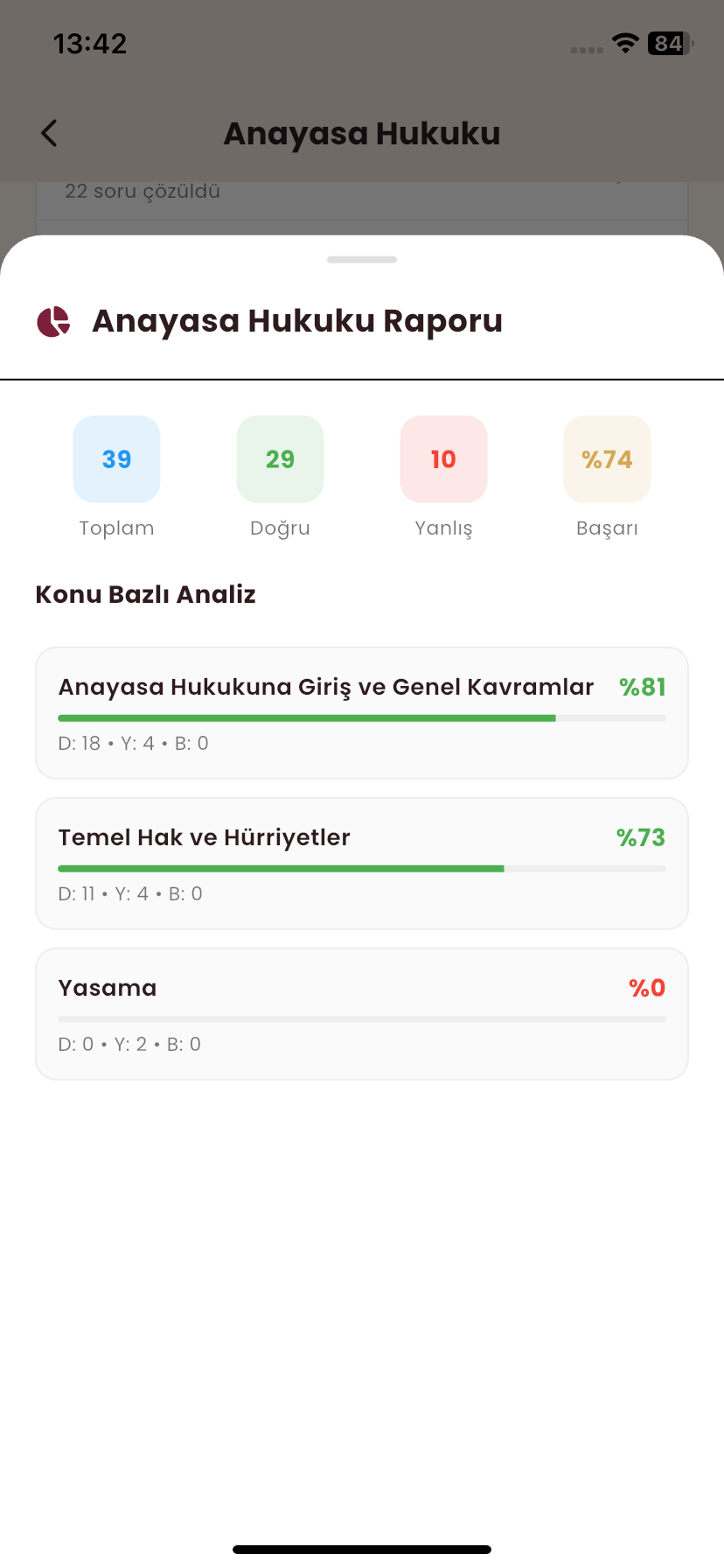 Başarı Raporu